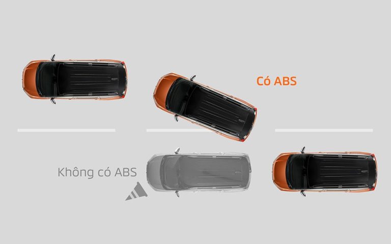 ABS EBD