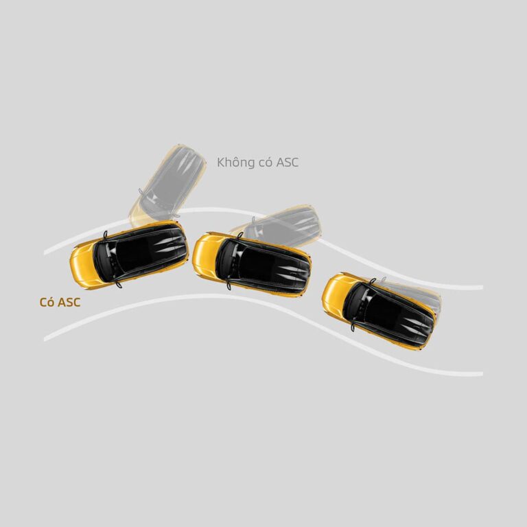 Hệ thống cân bằng điện tử ASC và TCL
